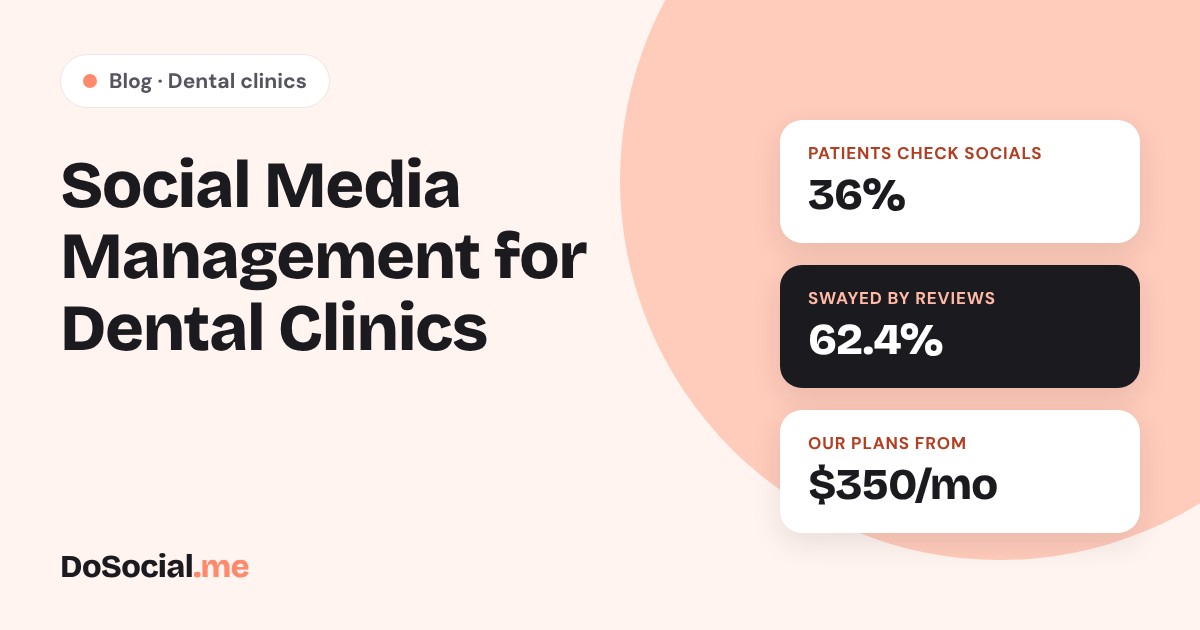 Social media management for dental clinics, plans from $350/month