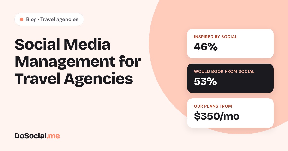 Social media management for travel agencies, plans from $350/month